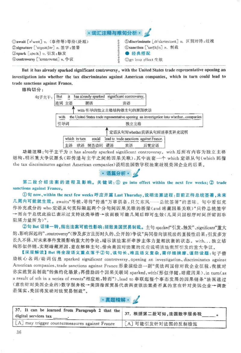 2020年考研英语一真题解析_27考研真题_考研英语一、二真题+解析（1994-2026）_0.考研英语一真题与解析（1980-2026）_2.2010-2024年英语一真题及解析_2010-2023答案解析