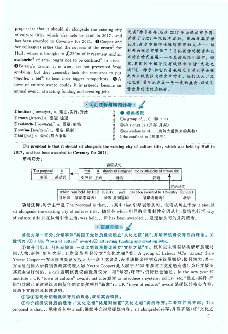 2020年考研英语一真题解析_27考研真题_考研英语一、二真题+解析（1994-2026）_0.考研英语一真题与解析（1980-2026）_2.2010-2024年英语一真题及解析_2010-2023答案解析