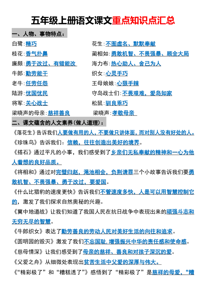 五年级上册语文课文重点知识点汇总(1)_小学1-6年级常用的上册资源汇总_五年级上册资料(1)