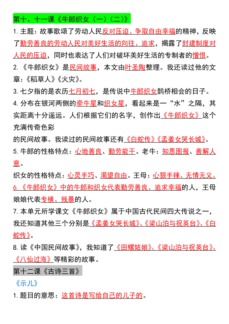 五年级上册语文课文重点知识点汇总(1)_小学1-6年级常用的上册资源汇总_五年级上册资料(1)