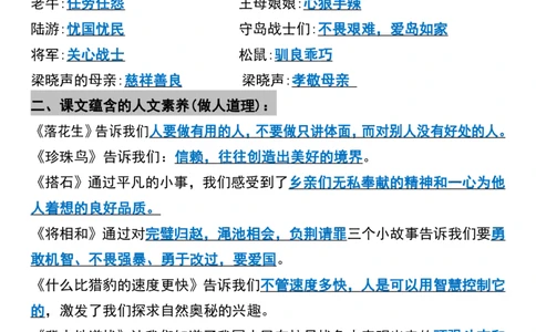 五年级上册语文课文重点知识点汇总(1)_小学1-6年级常用的上册资源汇总_五年级上册资料(1)