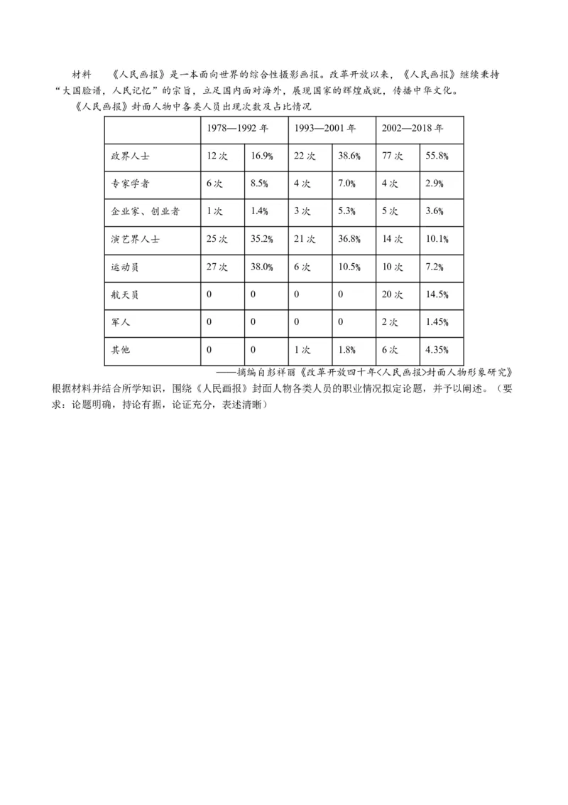 模块检测卷02中国近现代史测试卷（原卷版）_07高考历史_新高考复习资料_2024年新高考复习资料_二轮复习资料_2024年高考历史二轮复习讲练测（新教材新高考）_配套练习