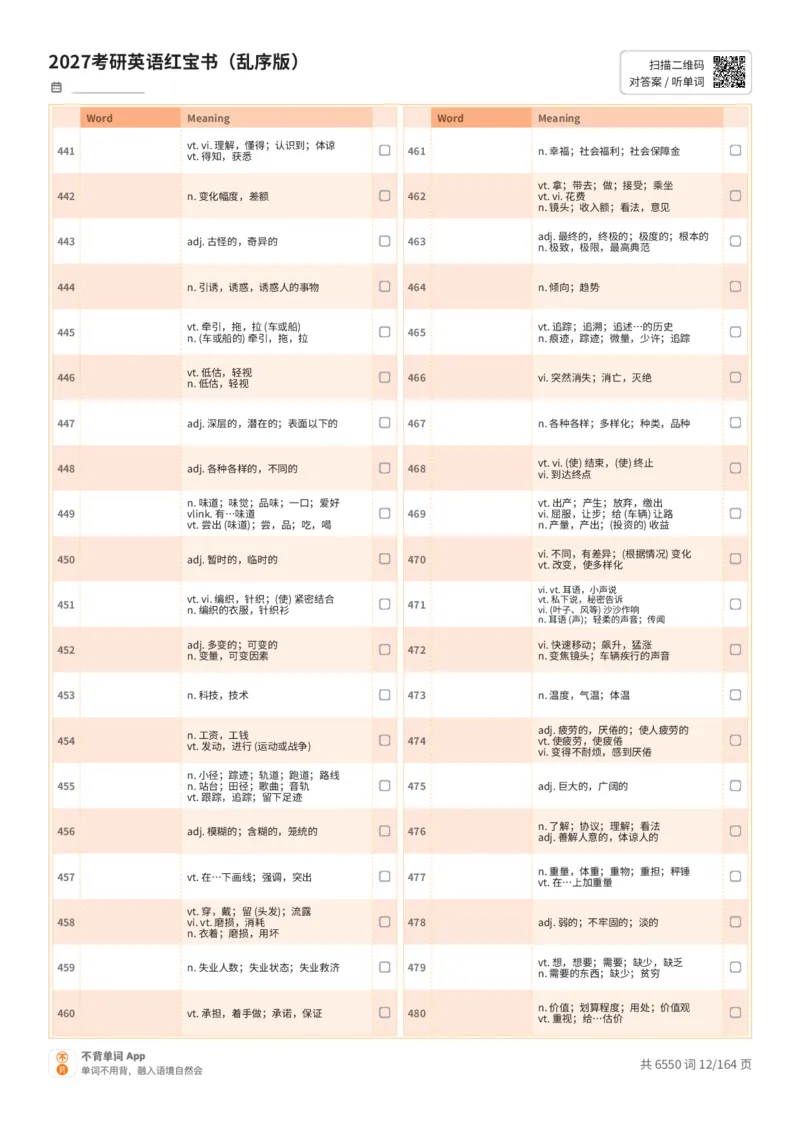 2027考研英语红宝书（乱序版）中文词表_27考研真题_考研英语一、二真题+解析（1994-2026）_03.红宝书_默写本(含正序、乱序、中英对照版)_乱序版-对照中文默写