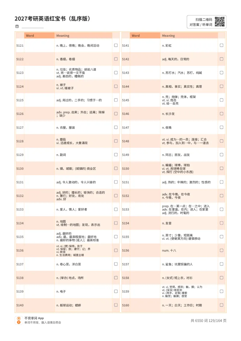 2027考研英语红宝书（乱序版）中文词表_27考研真题_考研英语一、二真题+解析（1994-2026）_03.红宝书_默写本(含正序、乱序、中英对照版)_乱序版-对照中文默写