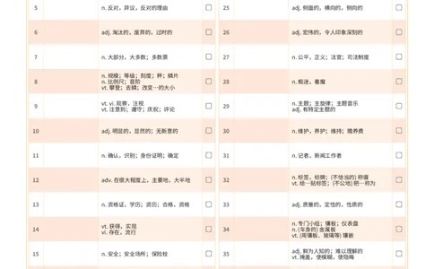 2027考研英语红宝书（乱序版）中文词表_27考研真题_考研英语一、二真题+解析（1994-2026）_03.红宝书_默写本(含正序、乱序、中英对照版)_乱序版-对照中文默写