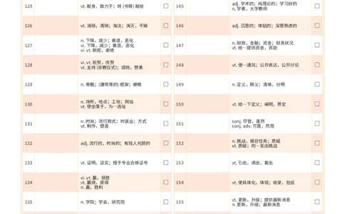 2027考研英语红宝书（乱序版）中文词表_27考研真题_考研英语一、二真题+解析（1994-2026）_03.红宝书_默写本(含正序、乱序、中英对照版)_乱序版-对照中文默写