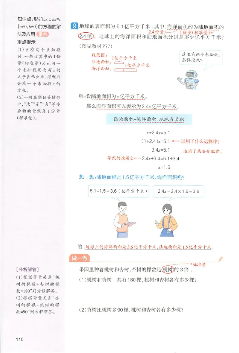 五年级数学人教版上册25秋《一本课本预习笔记》_语数英1-6年级《一本课本预习笔记》_数学人教版上册_五年级数学人教版上册25秋《一本课本预习笔记》(1)