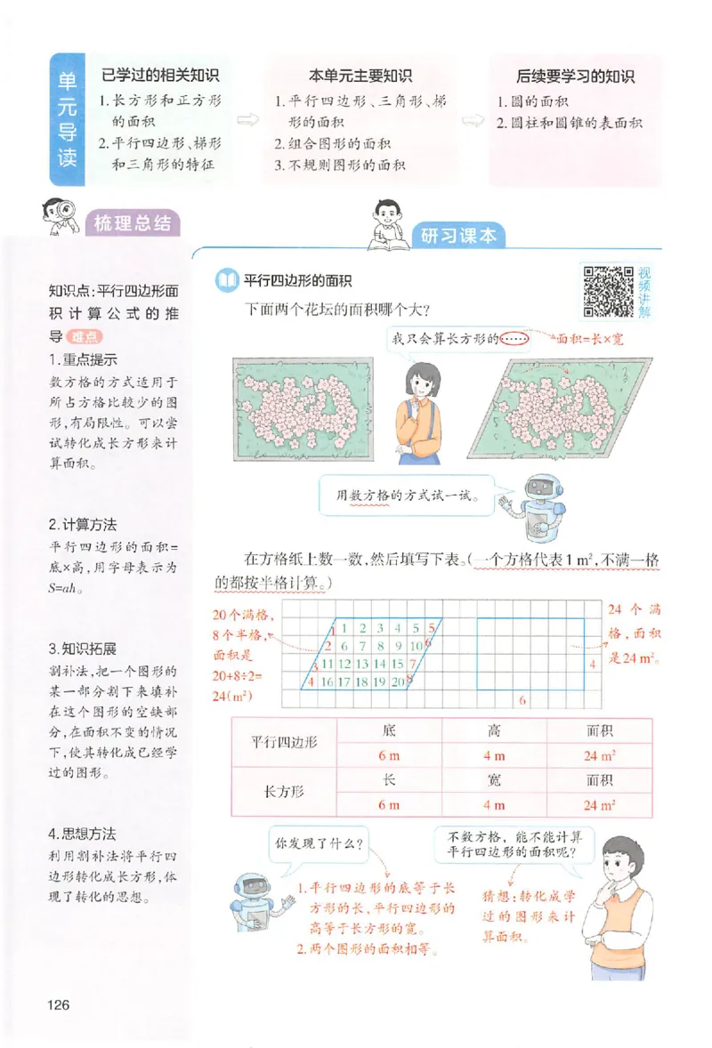 五年级数学人教版上册25秋《一本课本预习笔记》_语数英1-6年级《一本课本预习笔记》_数学人教版上册_五年级数学人教版上册25秋《一本课本预习笔记》(1)