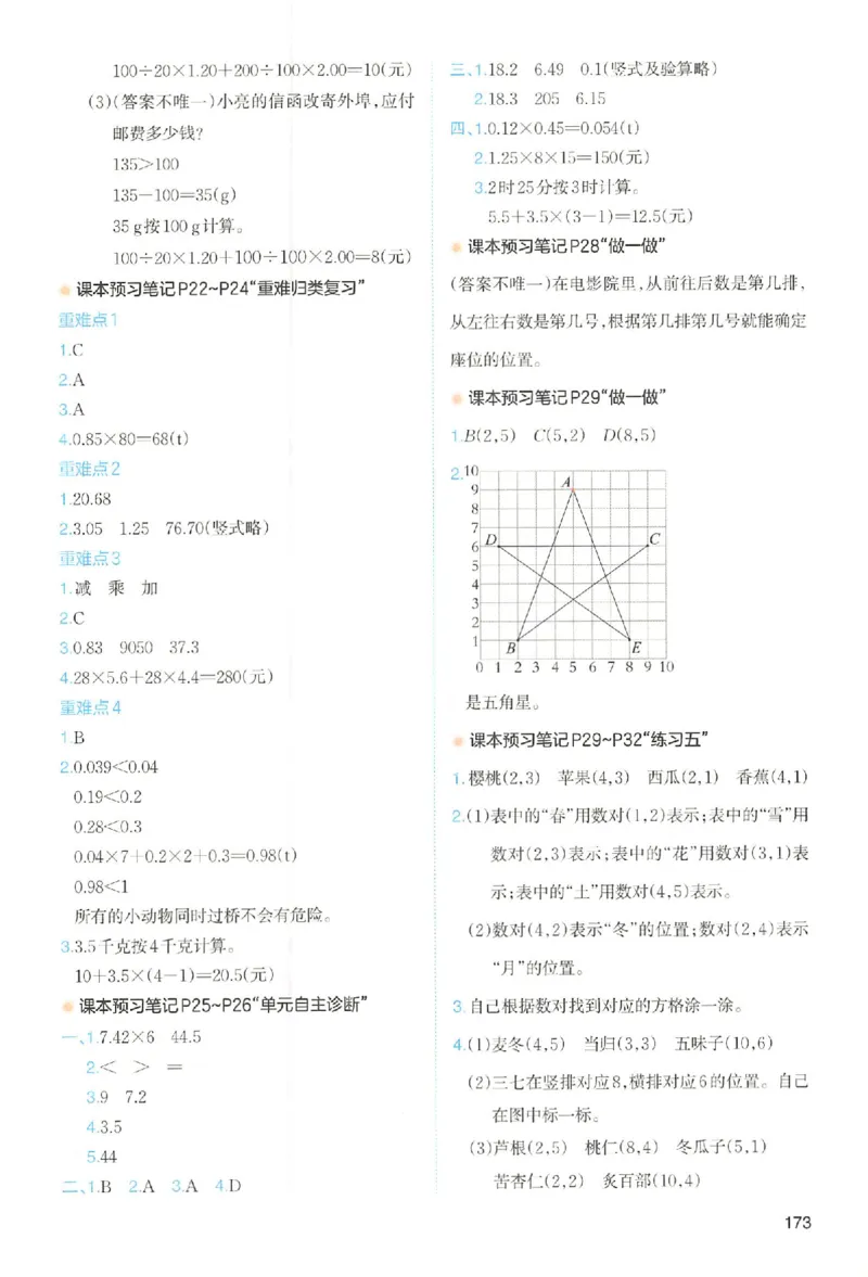 五年级数学人教版上册25秋《一本课本预习笔记》_语数英1-6年级《一本课本预习笔记》_数学人教版上册_五年级数学人教版上册25秋《一本课本预习笔记》(1)
