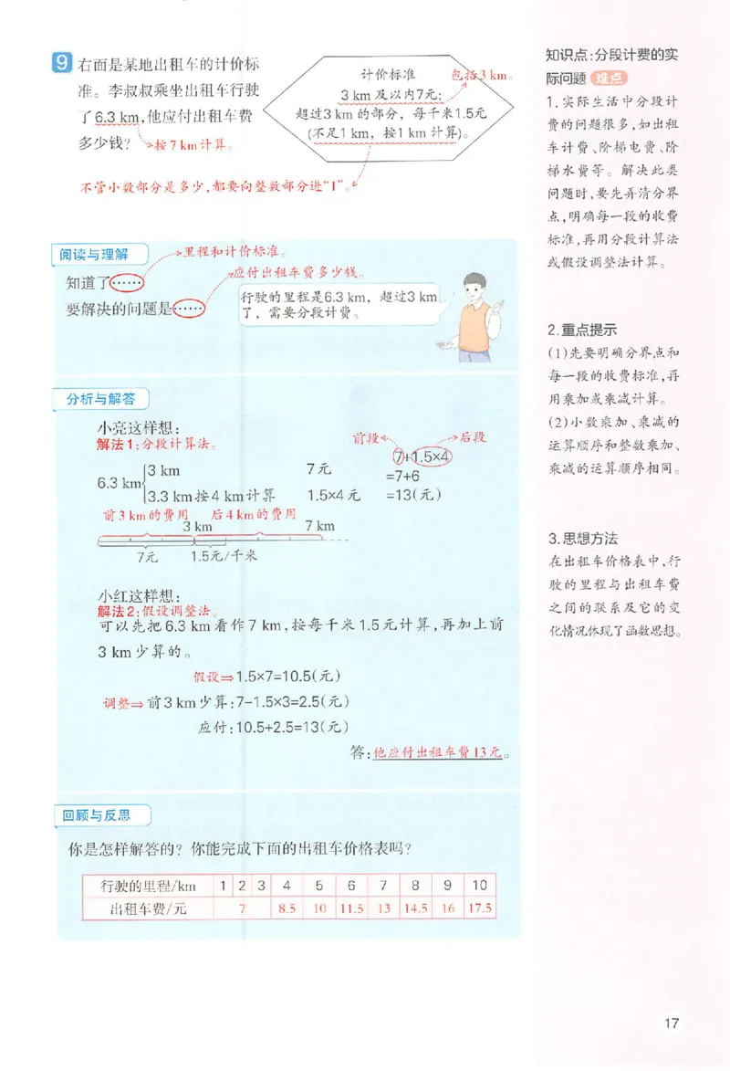 五年级数学人教版上册25秋《一本课本预习笔记》_语数英1-6年级《一本课本预习笔记》_数学人教版上册_五年级数学人教版上册25秋《一本课本预习笔记》(1)