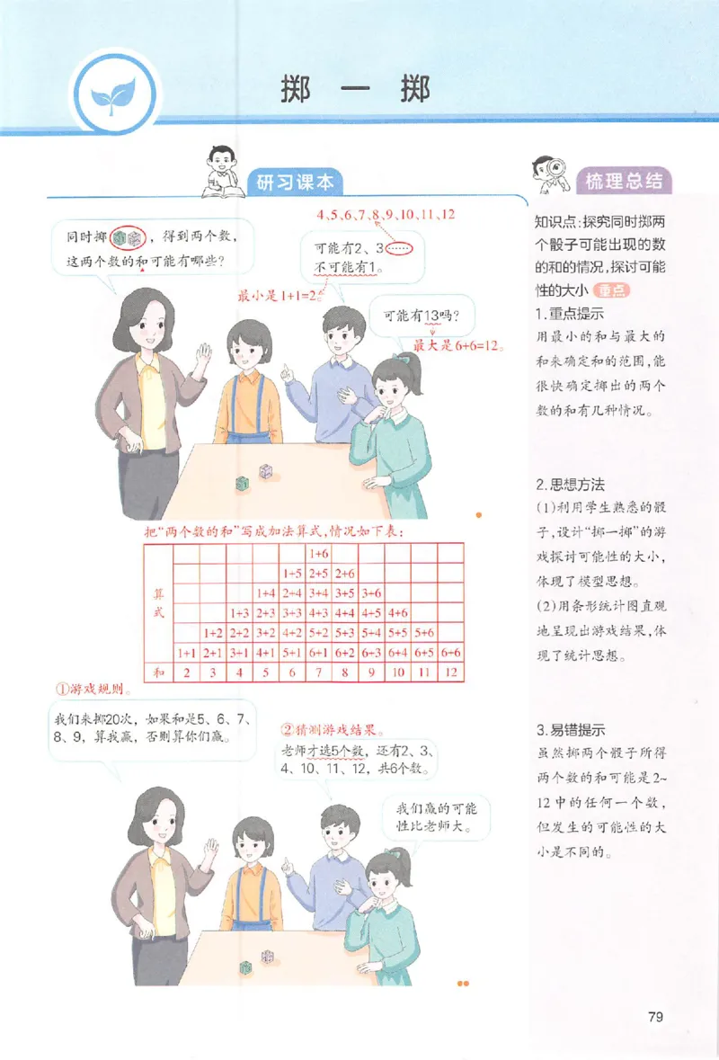 五年级数学人教版上册25秋《一本课本预习笔记》_语数英1-6年级《一本课本预习笔记》_数学人教版上册_五年级数学人教版上册25秋《一本课本预习笔记》(1)