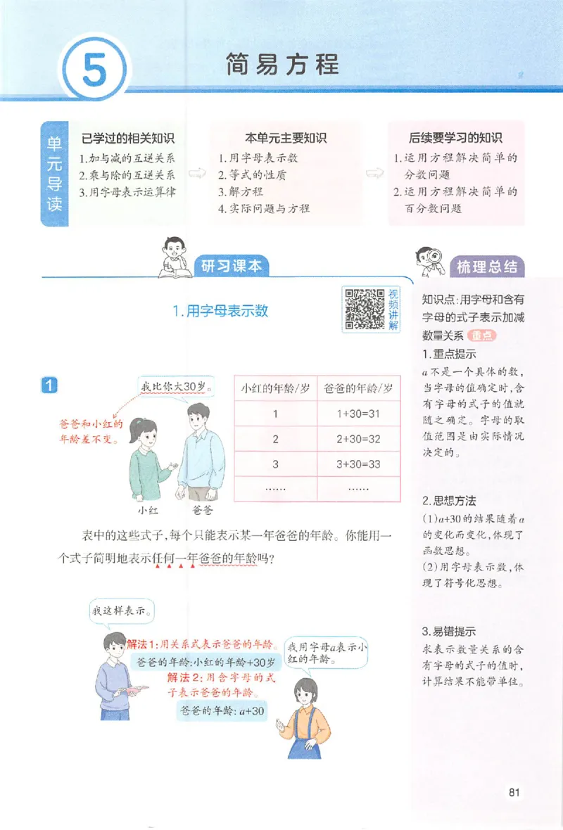五年级数学人教版上册25秋《一本课本预习笔记》_语数英1-6年级《一本课本预习笔记》_数学人教版上册_五年级数学人教版上册25秋《一本课本预习笔记》(1)
