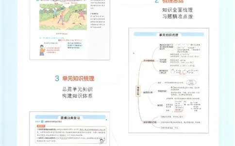五年级数学人教版上册25秋《一本课本预习笔记》_语数英1-6年级《一本课本预习笔记》_数学人教版上册_五年级数学人教版上册25秋《一本课本预习笔记》(1)