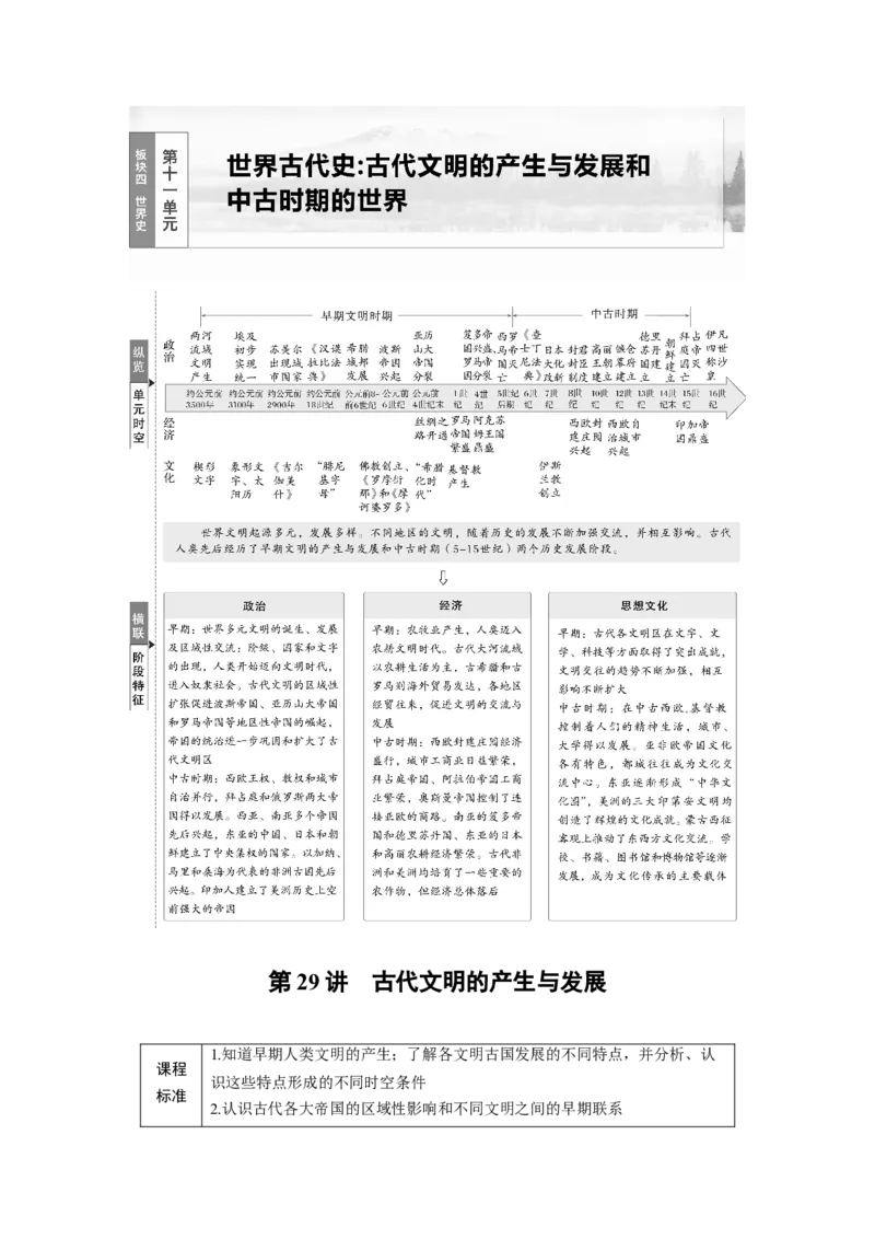 板块四　第十一单元　第29讲　古代文明的产生与发展_07高考历史_2025年新高考资料_一轮复习_2025高考大一轮复习讲义+课件精准备考2025年新高三历史一轮复习备课课件（完结）