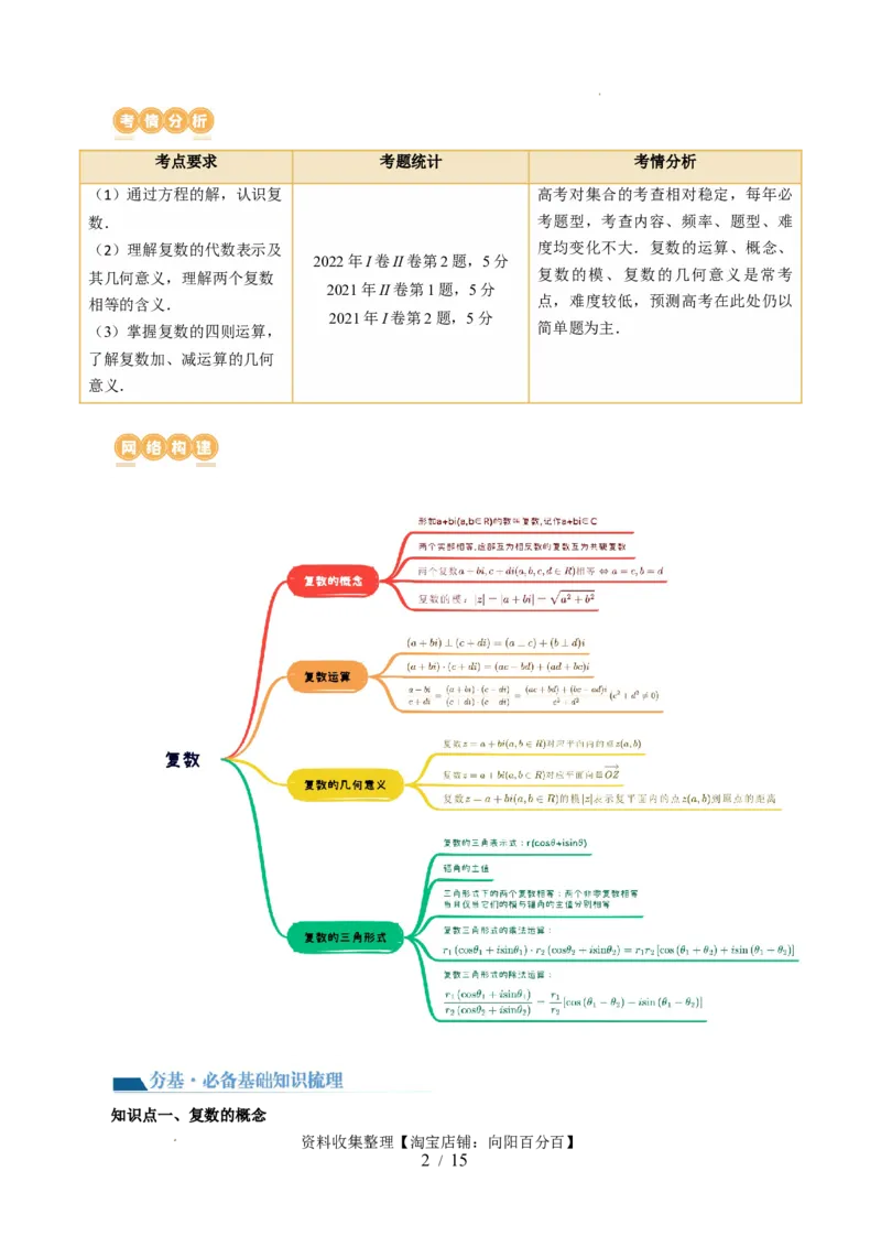 第03讲复数（七大题型）（讲义）（解析版）_02高考数学_新高考复习资料_2024年新高考资料_一轮复习资料_完2024年高考数学一轮复习讲练测(课件+讲义+练习)（新高考）
