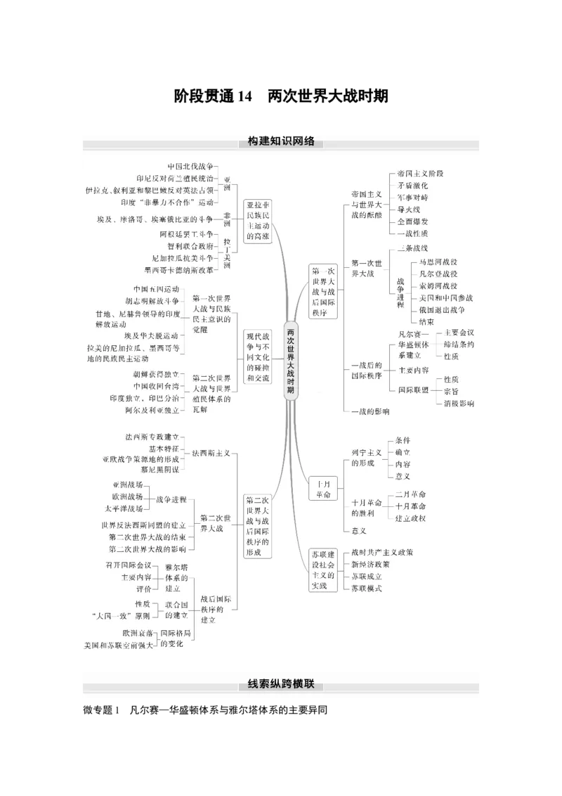 板块四　第十四单元　阶段贯通14　两次世界大战时期_07高考历史_2025年新高考资料_一轮复习_2025高考大一轮复习讲义+课件精准备考2025年新高三历史一轮复习备课课件（完结）_944