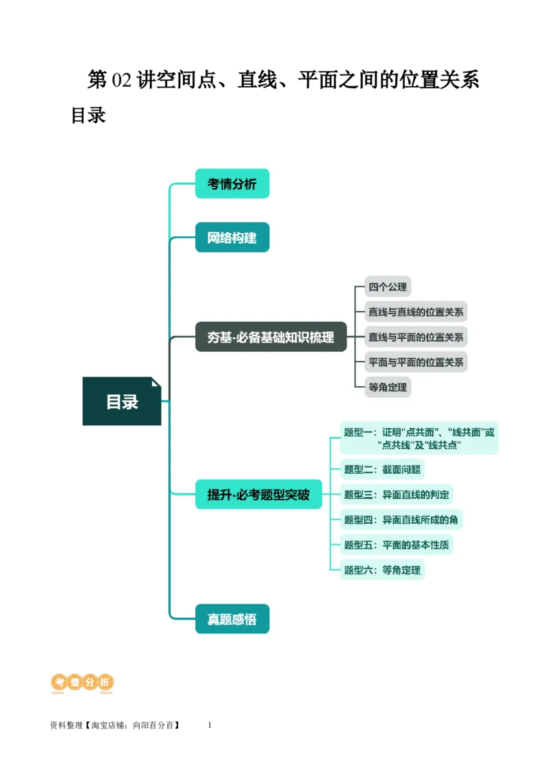 第02讲空间点、直线、平面之间的位置关系（六大题型）（讲义）（教师版）_02高考数学_新高考复习资料_2024年新高考资料_一轮复习资料_第七章立体几何与空间向量