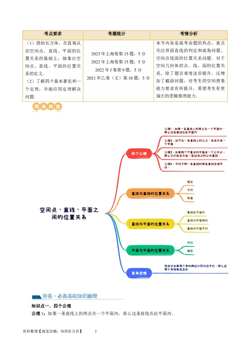 第02讲空间点、直线、平面之间的位置关系（六大题型）（讲义）（教师版）_02高考数学_新高考复习资料_2024年新高考资料_一轮复习资料_第七章立体几何与空间向量