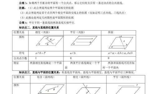 第02讲空间点、直线、平面之间的位置关系（六大题型）（讲义）（教师版）_02高考数学_新高考复习资料_2024年新高考资料_一轮复习资料_第七章立体几何与空间向量
