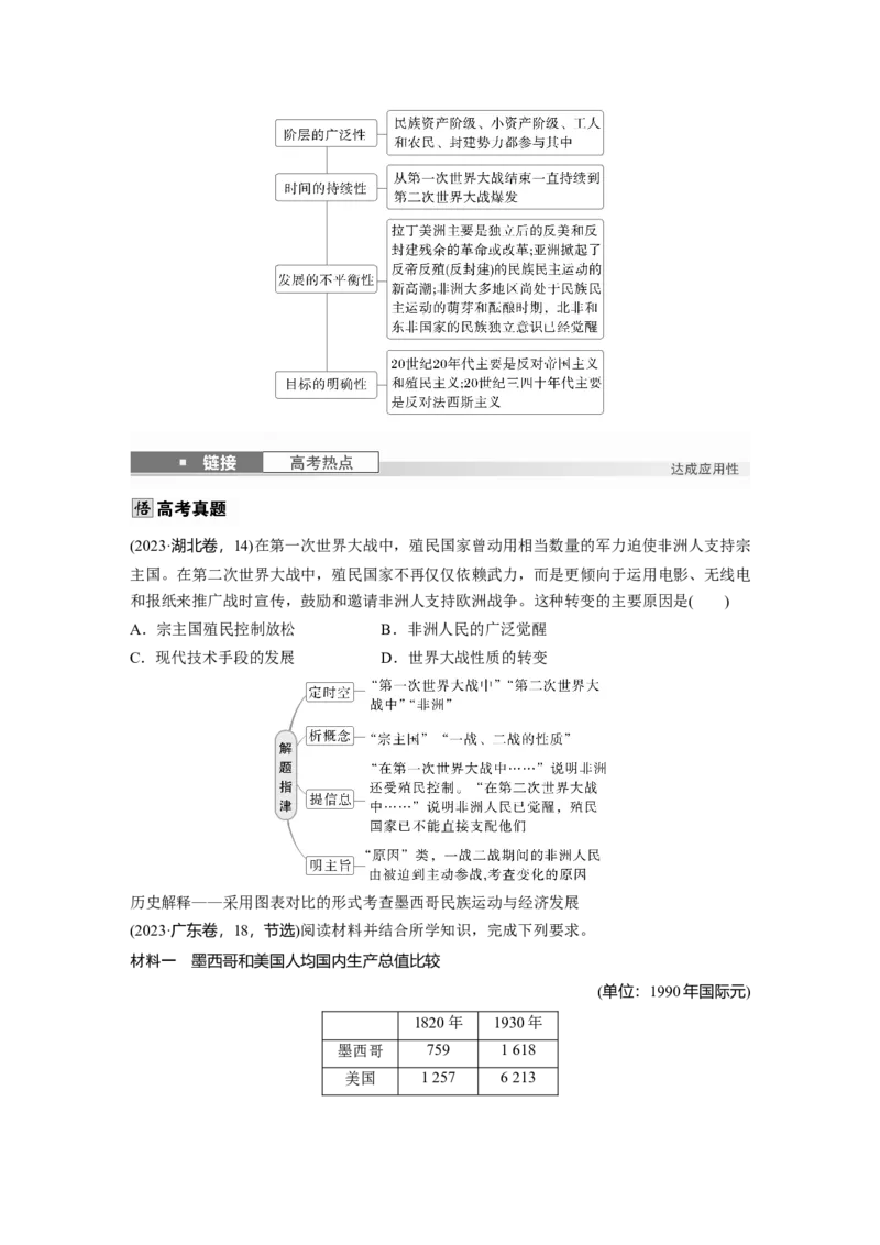 板块四　第十四单元　第42讲　亚非拉民族民主运动的高涨_07高考历史_2025年新高考资料_一轮复习_2025高考大一轮复习讲义+课件精准备考2025年新高三历史一轮复习备课课件（完结）