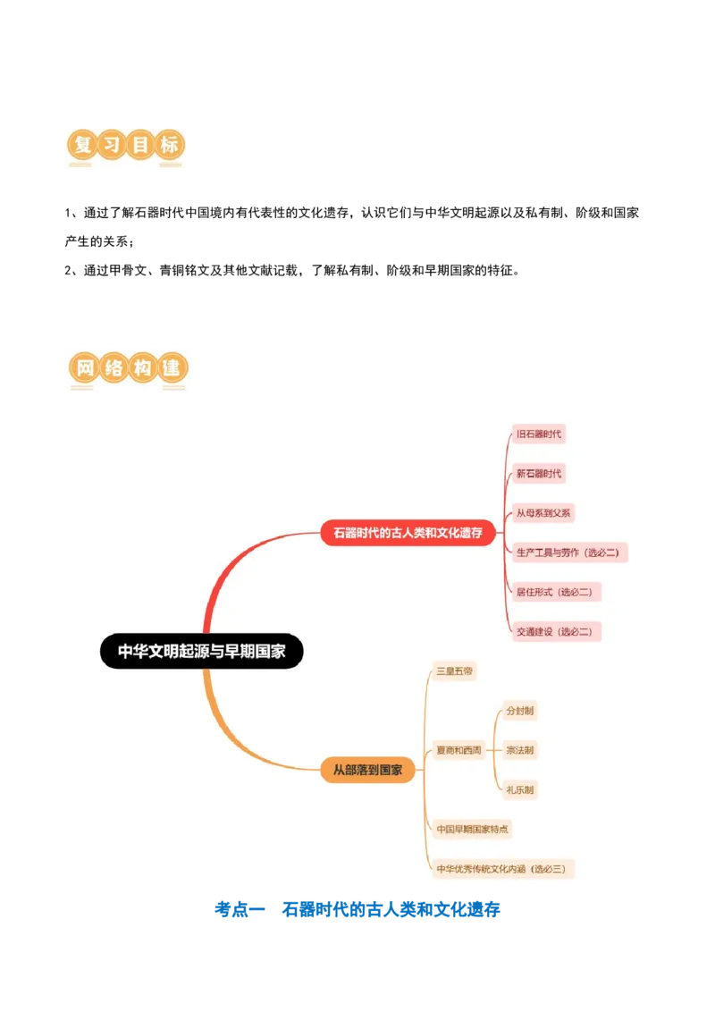 第01讲中华文明的起源与早期国家（讲义）（解析版）_07高考历史_2024年新高考资料_1.2024一轮复习_2024年高考历史一轮复习讲练测（新教材新高考）