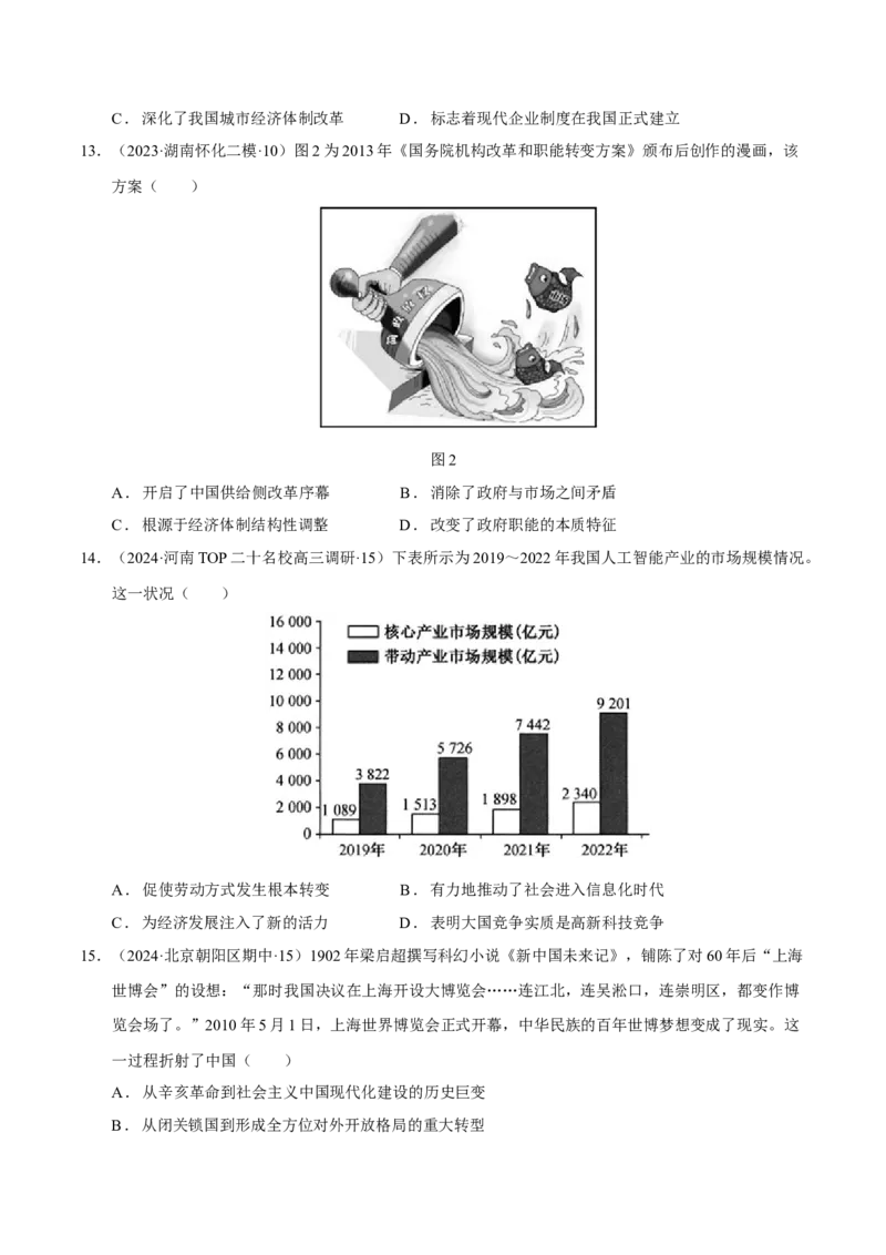 热点话题02中国式现代化（原卷版）_07高考历史_2024年新高考资料_3.2024专项复习_2024年高考历史热点&middot;重点&middot;难点专练（新高考专用）