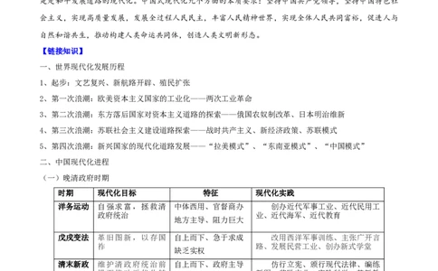 热点话题02中国式现代化（原卷版）_07高考历史_2024年新高考资料_3.2024专项复习_2024年高考历史热点&middot;重点&middot;难点专练（新高考专用）