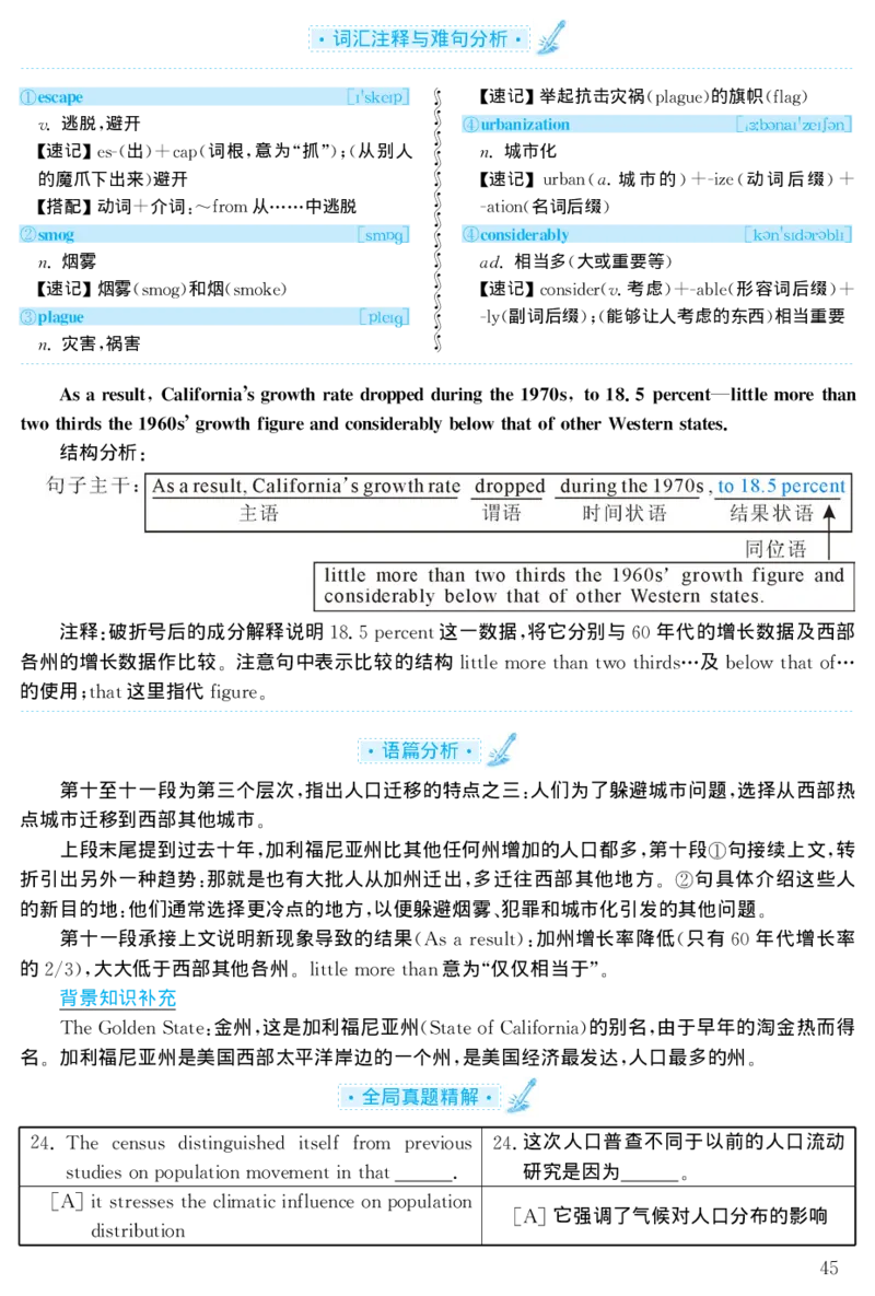 1998年考研英语真题解析_27考研真题_考研英语一、二真题+解析（1994-2026）_考研英语真题阅读手译本_真题解析_英一_1998-2009考研英语解析