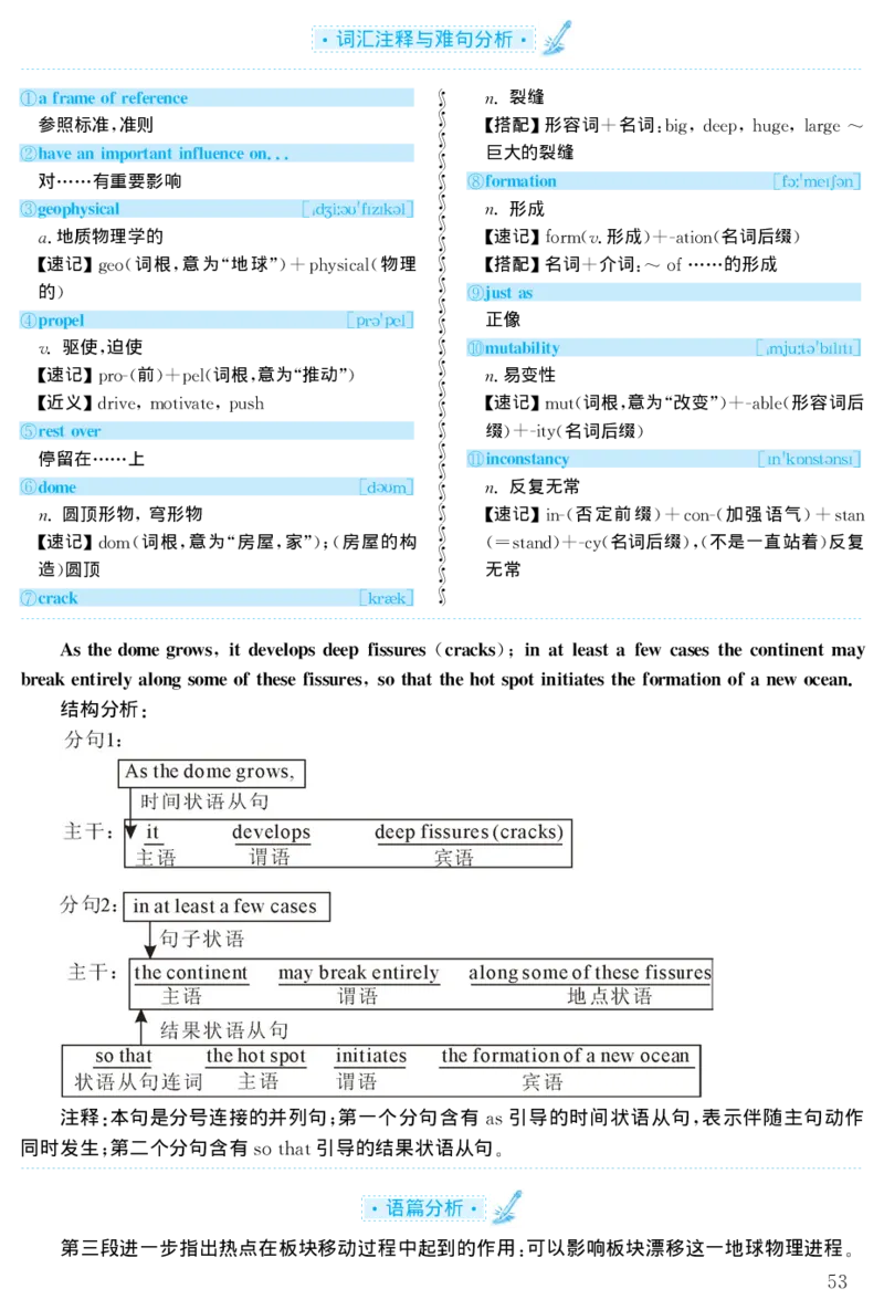1998年考研英语真题解析_27考研真题_考研英语一、二真题+解析（1994-2026）_考研英语真题阅读手译本_真题解析_英一_1998-2009考研英语解析