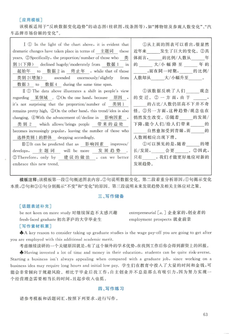2019年英语二真题解析_27考研真题_考研英语一、二真题+解析（1994-2026）_0.考研英语二真题与解析（1980-2026）_2.2010-2023年英语二真题及解析_2010-2023年解析