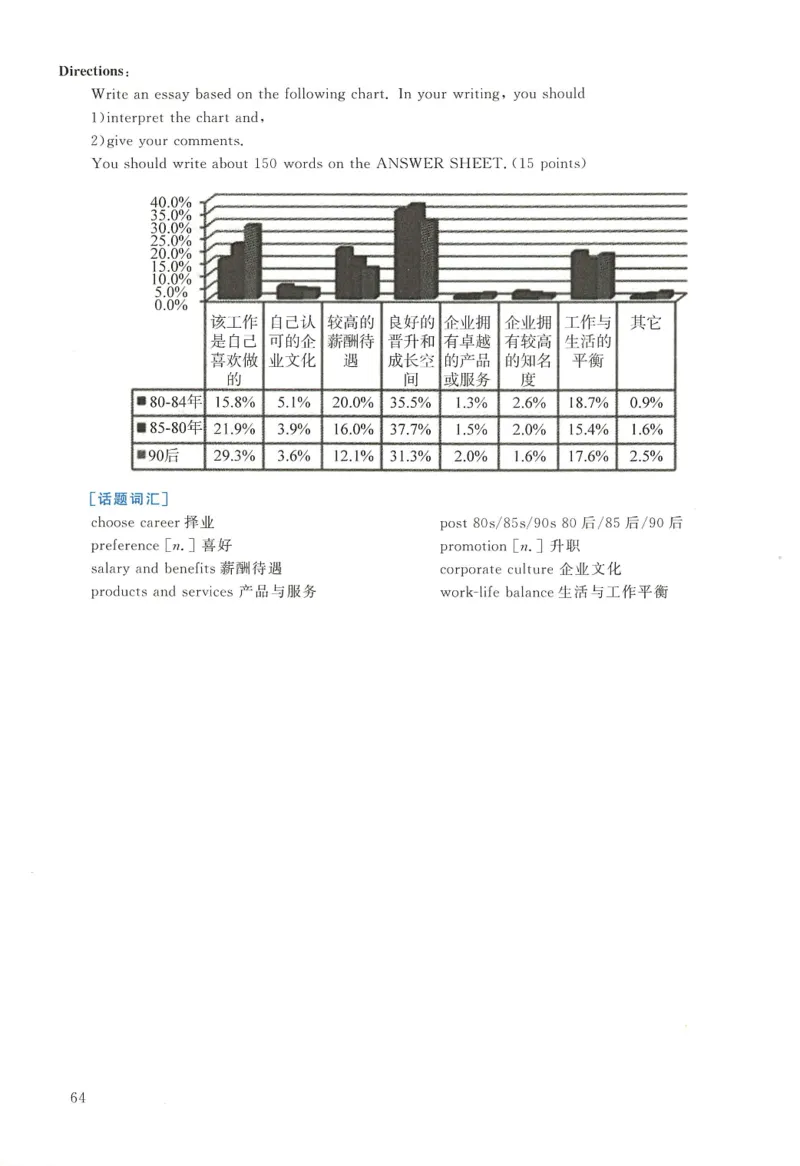 2019年英语二真题解析_27考研真题_考研英语一、二真题+解析（1994-2026）_0.考研英语二真题与解析（1980-2026）_2.2010-2023年英语二真题及解析_2010-2023年解析