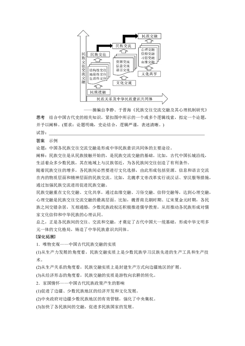 板块一　第六单元　第18讲　中国古代的民族关系与对外交往_07高考历史_2025年新高考资料_一轮复习_2025高考大一轮复习讲义+课件精准备考2025年新高三历史一轮复习备课课件（完结）_959