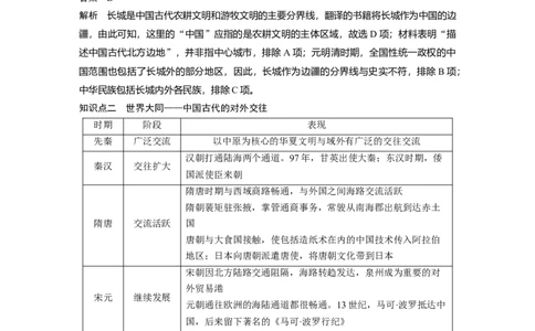 板块一　第六单元　第18讲　中国古代的民族关系与对外交往_07高考历史_2025年新高考资料_一轮复习_2025高考大一轮复习讲义+课件精准备考2025年新高三历史一轮复习备课课件（完结）_959