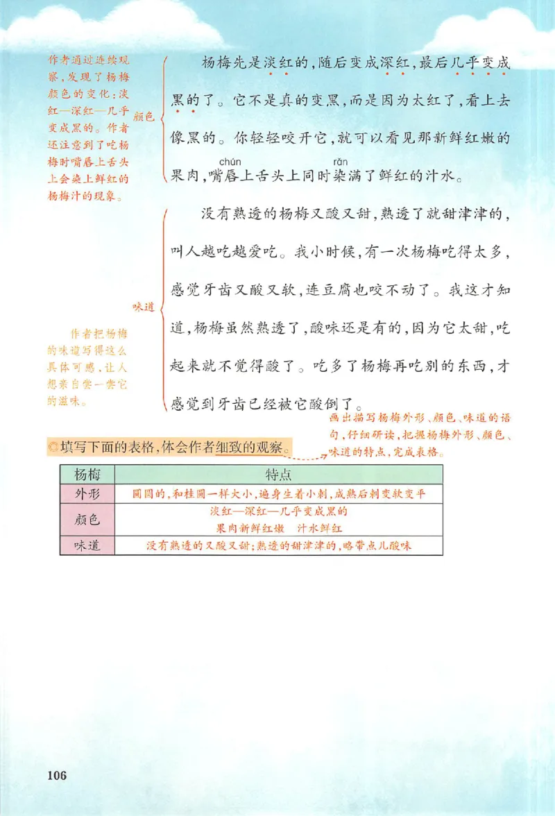 三年级语文人教版上册25秋《一本课本预习笔记》_语数英1-6年级《一本课本预习笔记》_语文人教版上册_三年级语文人教版上册25秋《一本课本预习笔记》(1)