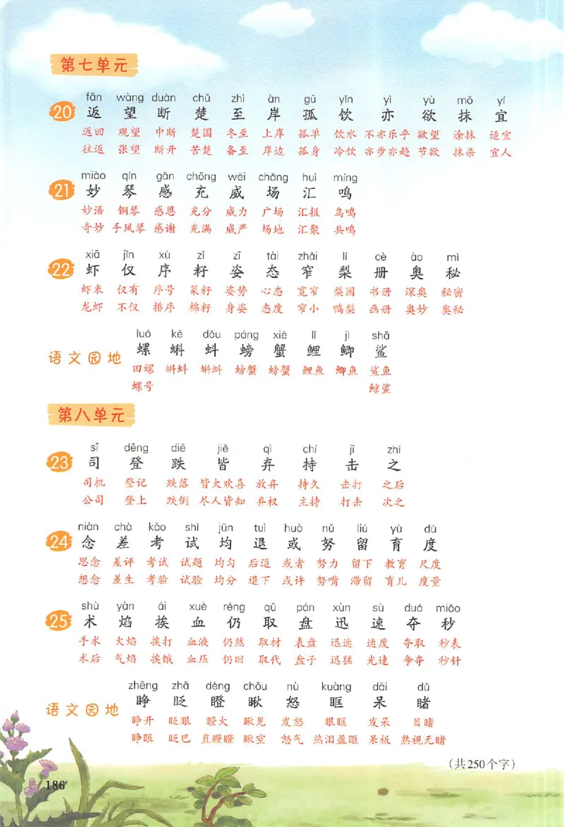 三年级语文人教版上册25秋《一本课本预习笔记》_语数英1-6年级《一本课本预习笔记》_语文人教版上册_三年级语文人教版上册25秋《一本课本预习笔记》(1)