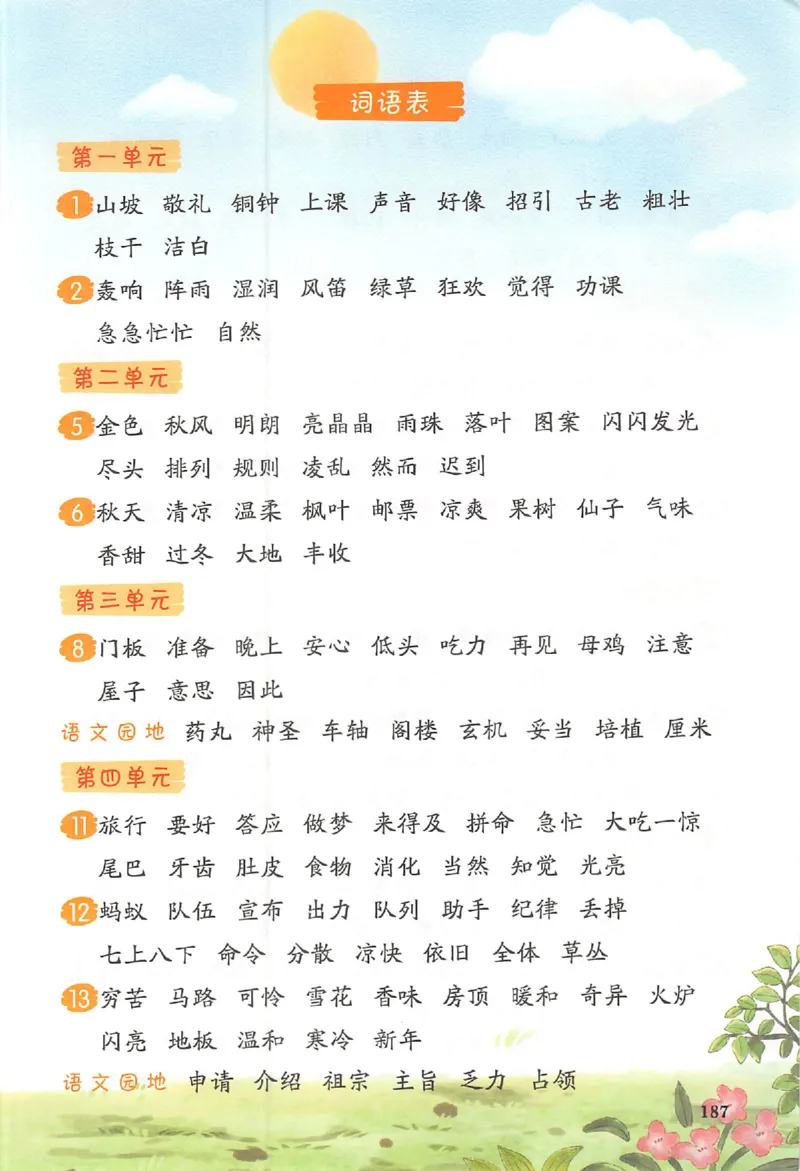 三年级语文人教版上册25秋《一本课本预习笔记》_语数英1-6年级《一本课本预习笔记》_语文人教版上册_三年级语文人教版上册25秋《一本课本预习笔记》(1)