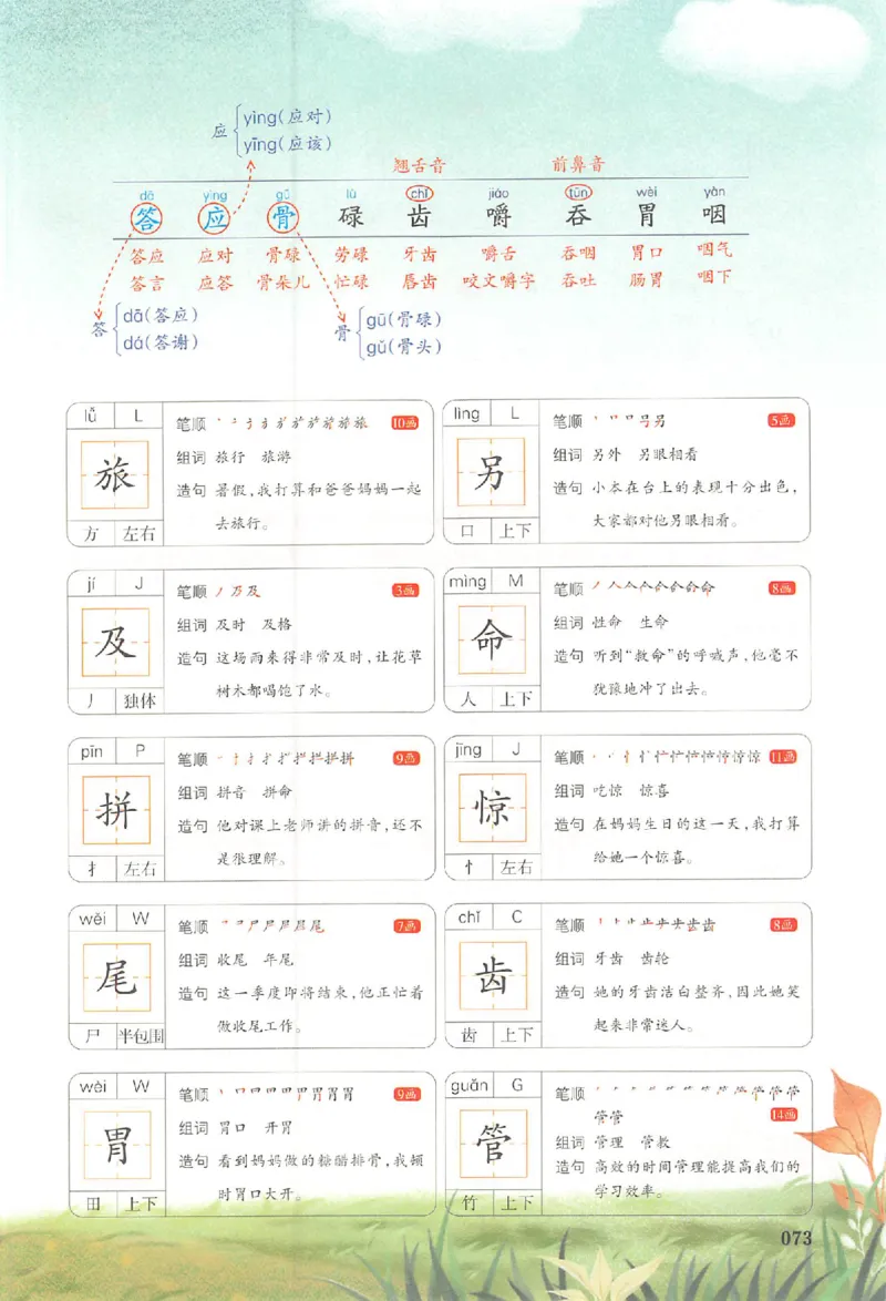 三年级语文人教版上册25秋《一本课本预习笔记》_语数英1-6年级《一本课本预习笔记》_语文人教版上册_三年级语文人教版上册25秋《一本课本预习笔记》(1)