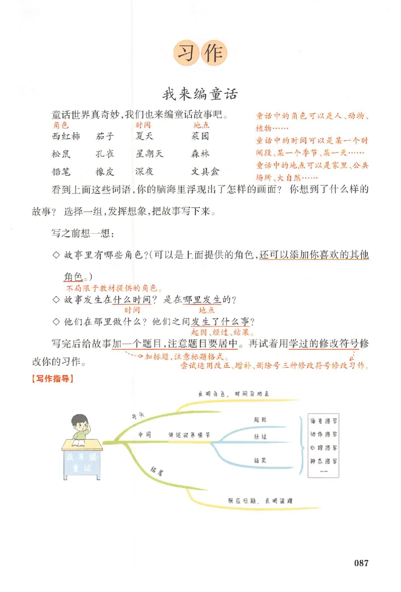 三年级语文人教版上册25秋《一本课本预习笔记》_语数英1-6年级《一本课本预习笔记》_语文人教版上册_三年级语文人教版上册25秋《一本课本预习笔记》(1)