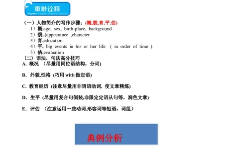 热点04人物介绍之应用文写作押题-2024年高考英语热点&middot;重点&middot;难点专练（新高考专用）（解析版）_03高考英语_新高考复习资料_2024年新高考资料_专项复习资料_热点练