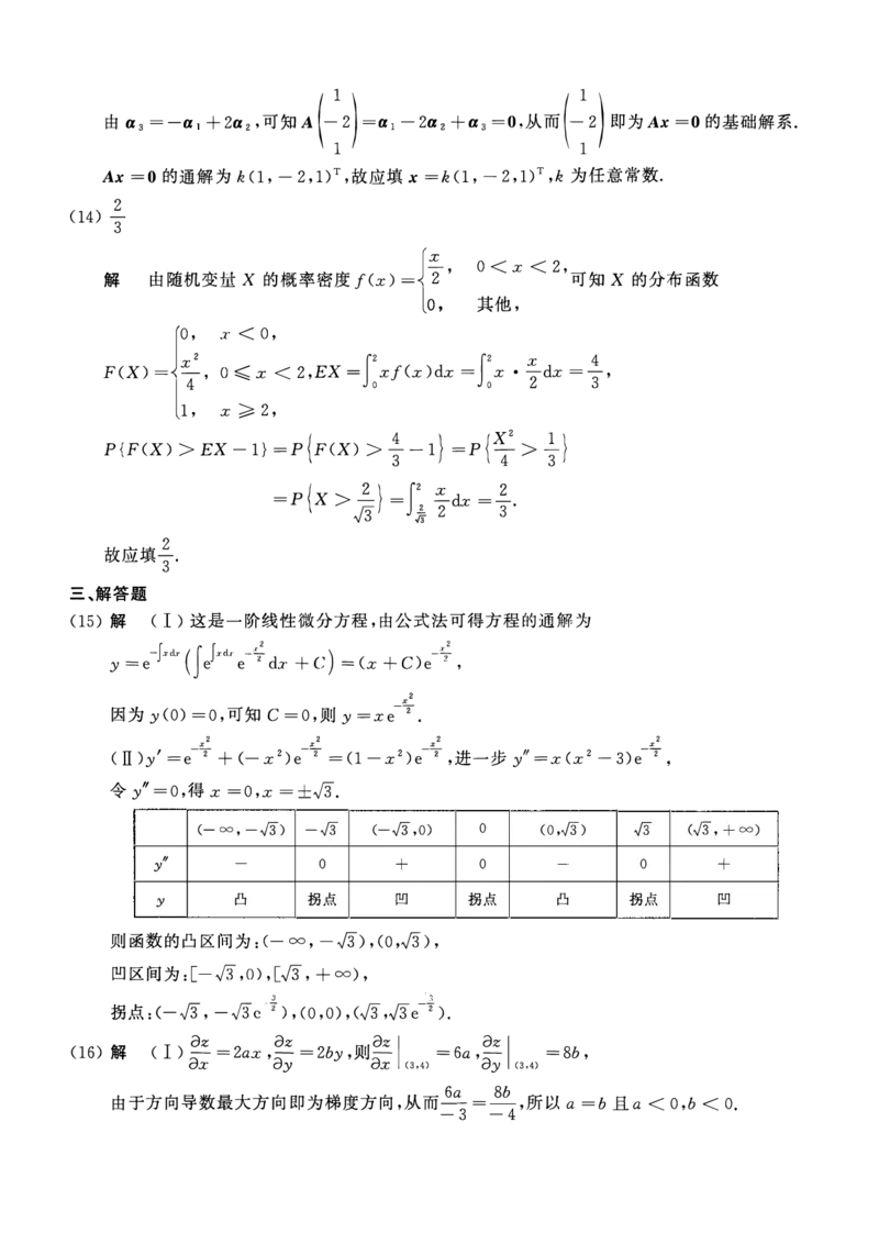 2019考研数一真题解析公众号&ldquo;考研小舟&rdquo;持续更新中公众号：考研小舟_27考研真题_考研数学一、二、三历年真题+考研数学资料（1994-2026）_考研数学真题（1987-2026）_数学一
