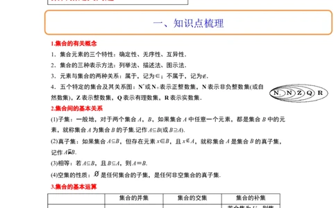 第01讲集合（精讲）一轮复习讲义2024年高考数学高频考点题型归纳与方法总结（新高考通用）原卷版_02高考数学_新高考复习资料_2024年新高考资料_一轮复习资料_第01讲+集合（精讲）