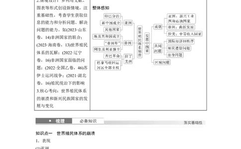 板块四　第十八单元　第61讲　世界殖民体系的瓦解与新兴国家的发展_07高考历史_2025年新高考资料_一轮复习_2025高考大一轮复习历史（通史版）_配套word版文档板块一第2单元&mdash;板块四