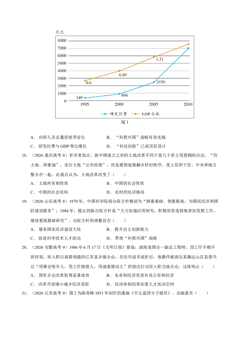 热点02赓续红色党史，实现民族复兴（练习）（原卷版）_07高考历史_2025年新高考资料_二轮复习_上好课2025年高考历史二轮复习讲练测（新高考通用）3379861
