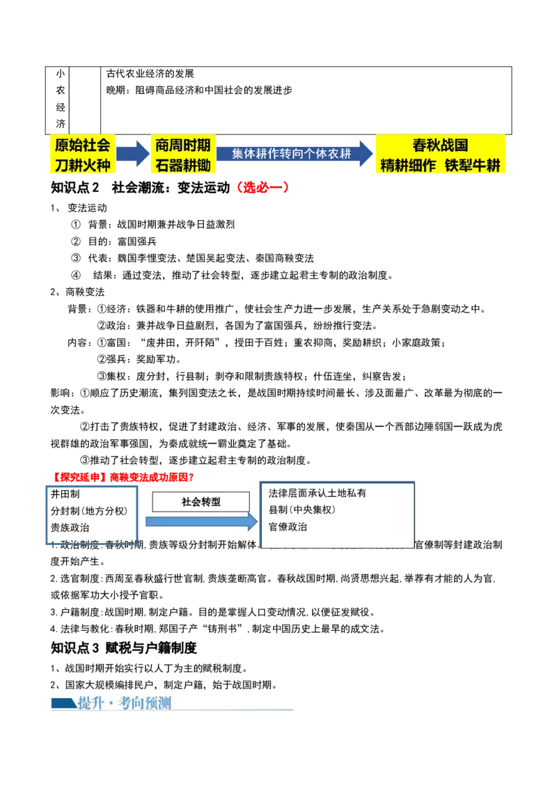 第02讲诸侯纷争与变法运动（讲义）（原卷版）_07高考历史_2024年新高考资料_1.2024一轮复习_2024年高考历史一轮复习讲练测（新教材新高考）