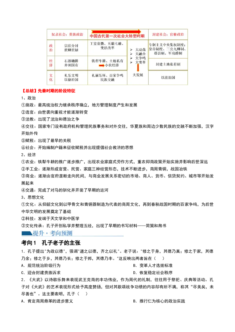 第02讲诸侯纷争与变法运动（讲义）（原卷版）_07高考历史_2024年新高考资料_1.2024一轮复习_2024年高考历史一轮复习讲练测（新教材新高考）