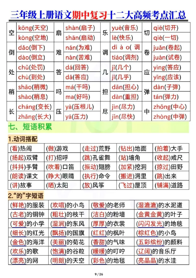 三年级语文期中复习12大高频考点_小学1-6年级常用的上册资源汇总_三年级上册资料(1)