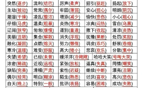 三年级语文期中复习12大高频考点_小学1-6年级常用的上册资源汇总_三年级上册资料(1)