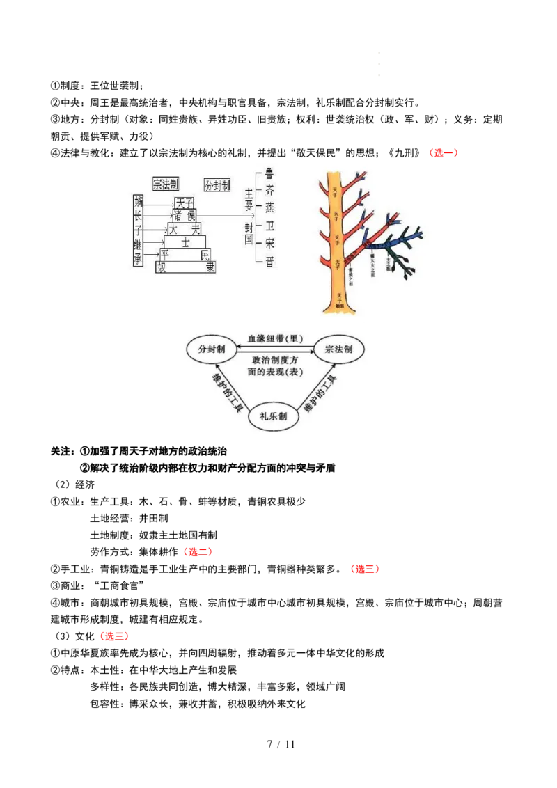 第01讲中华文明的起源与早期国家（讲义）（原卷版）_07高考历史_新高考复习资料_2024年新高考复习资料_一轮复习资料_完2024年高考历史一轮复习讲练测(课件+讲义+练习)（新高考）