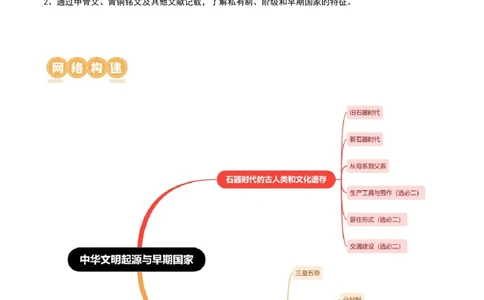 第01讲中华文明的起源与早期国家（讲义）（原卷版）_07高考历史_新高考复习资料_2024年新高考复习资料_一轮复习资料_完2024年高考历史一轮复习讲练测(课件+讲义+练习)（新高考）