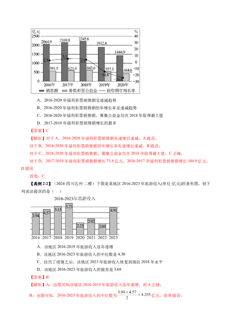 第01讲随机抽样、统计图表、用样本估计总体（八大题型）（讲义）（解析版）_2025年新高考资料_一轮复习_2025年高考数学一轮复习讲练测（新教材新高考，含2024高考真题）